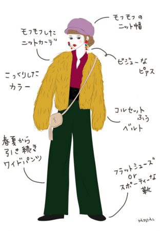 2017秋冬ファッション/ファッションイラストレーション