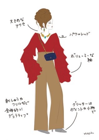 2017秋冬ファッション/ファッションイラストレーション